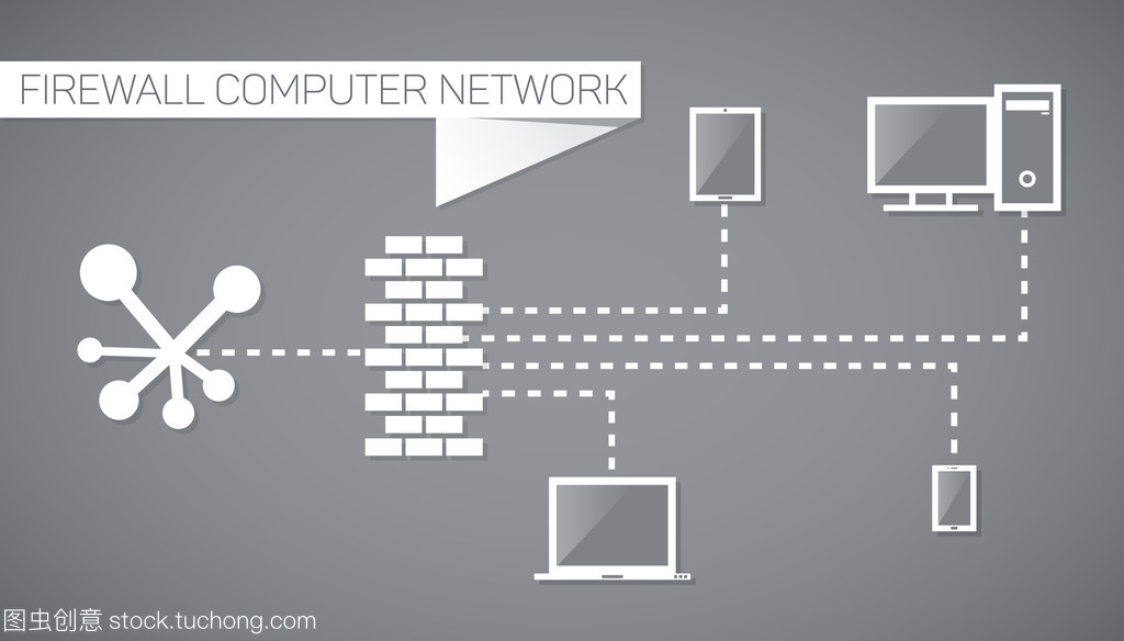 防火墻 網絡安全的守護者與計算機網絡的關鍵屏障